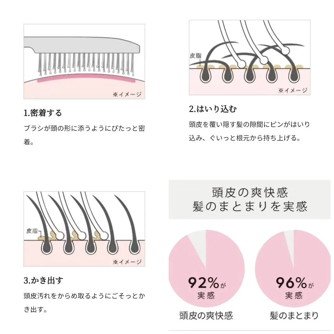 リファイオンケアブラシ🫧
